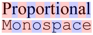 Two Spaces Proportional vs Monospaced Fonts