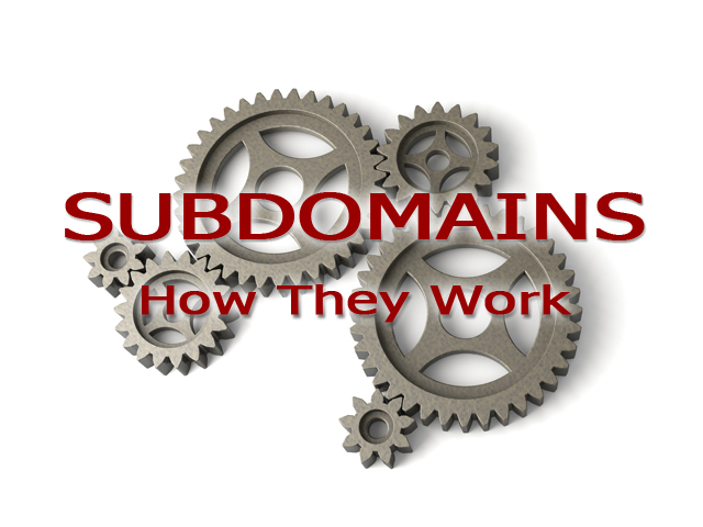 Subdomains Why And How 15 Minute Mondays