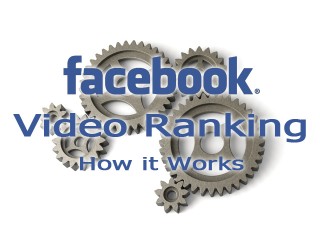 Facebook Video Ranking